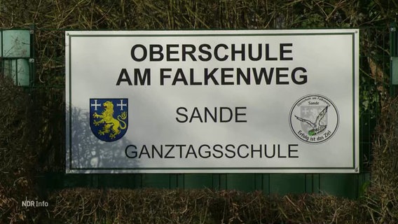 Eingangsschild der Oberschule in Sande. © Screenshot 