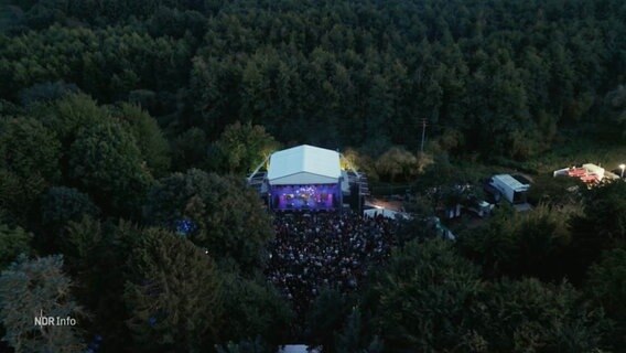 Vogelperspektive auf das Festivalgelände von "Jamel rockt den Förster". © Screenshot 