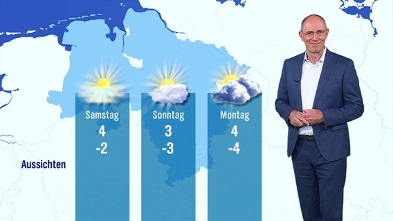 Thomas Ranft mit der Wettervorhersage für die kommenden Tage. © Screenshot 