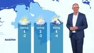 Thomas Ranft mit der Wettervorhersage für die kommenden Tage. © Screenshot 