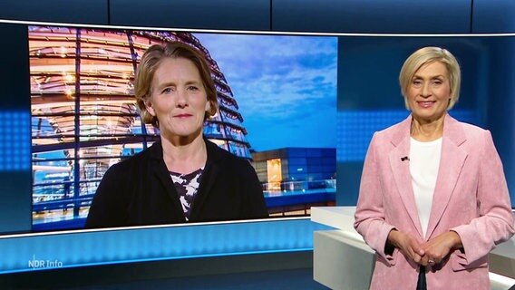 Susanne Stichler steht im Studio von NDR Info. Zugeschaltet ist Kerstin Dausend aus dem Hauptstadtbüro. © Screenshot 