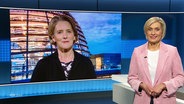 Susanne Stichler steht im Studio von NDR Info. Zugeschaltet ist Kerstin Dausend aus dem Hauptstadtbüro. © Screenshot 