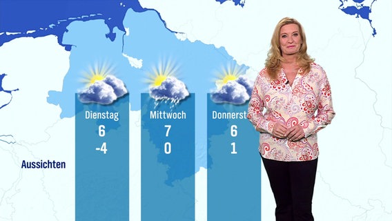 Claudia Kleinert moderiert das Wetter. © Screenshot 