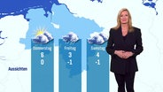 Claudia Kleinert moderiert das Wetter für Niedersachsen. © Screenshot 