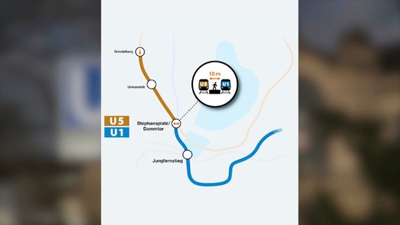 Eine Grafik zeigt wie sich die U-Bahnlinien U5 und U1 am Stephansplatz treffen. © Screenshot 