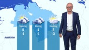 Karsten Schwanke moderiert das Wetter © Screenshot 