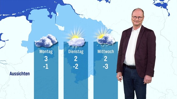 Sven Plöger im Studio von Hallo Niedersachsen. © Screenshot 