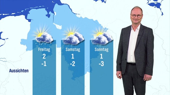 Sven Plöger präsentiert die Wetteraussichten für die folgenden Tage. © Screenshot 