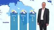 Sven Plöger präsentiert die Wetteraussichten für die folgenden Tage. © Screenshot 