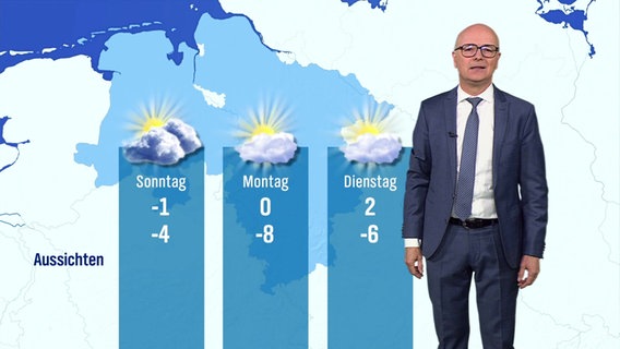 Karsten Schwanke moderiert das Wetter für Niedersachsen. © Screenshot 