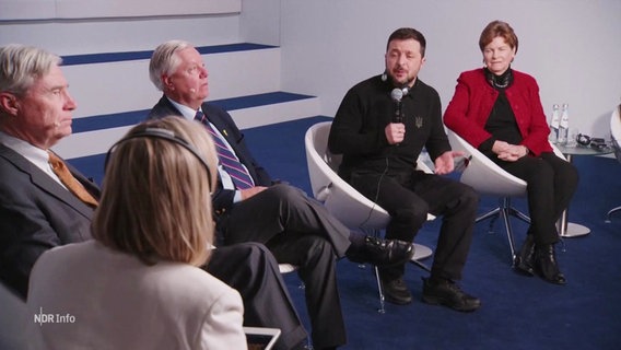 Der ukrainische Präsident Wolodymyr Selenskyj bei der Sicherheitskonferenz in München. © Screenshot 