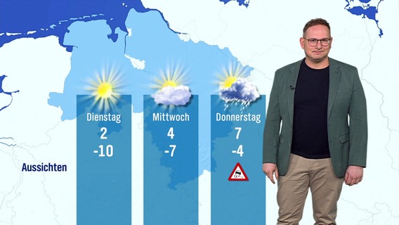 Stefan Laps moderiert das Wetter für Niedersachsen. © Screenshot 