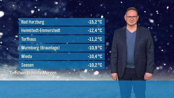 Stefan Laps moderiert das Wetter von Niedersachsen. © Screenshot 