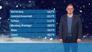 Stefan Laps moderiert das Wetter von Niedersachsen. © Screenshot 