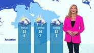 Claudia Kleinert moderiert das Wetter. © Screenshot 