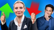 AfD-Kanzlerkandidatin Alice Weidel. Daneben Alice Weidel. (extra 3 vom 20.02.2025 im Ersten) © NDR 