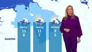 Eine Wettermoderatorin in lila Outfit präsentiert die Vorhersage mit Temperaturen und Symbolen für Montag bis Mittwoch auf einer Karte von Norddeutschland. © Screenshot 