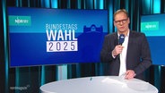 Moderator Thilo Tautz im Studio bei der Sendung zur Bundestagswahl 2025 © Screenshot 