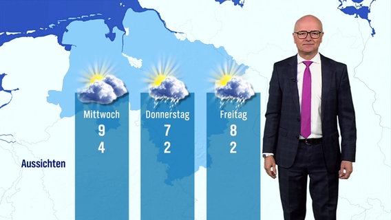 Karsten Schwanke mit der Wettervorhersage für die kommenden Tage. © Screenshot 