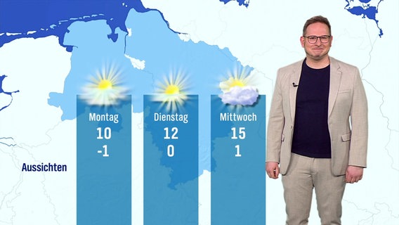 Stefan Laps präsentiert die Wettervorhersage. © Screenshot 