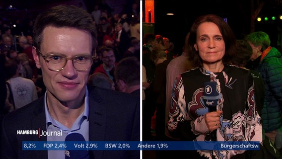 Reporter auf den Wahlparties. © Screenshot 