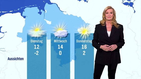 Claudia Kleinert moderiert das Wetter für Niedersachsen. © Screenshot 