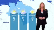 Claudia Kleinert moderiert das Wetter für Niedersachsen. © Screenshot 