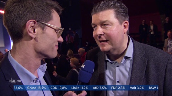 Andreas Dressel im Interview auf der SPD-Wahlparty. © Screenshot 