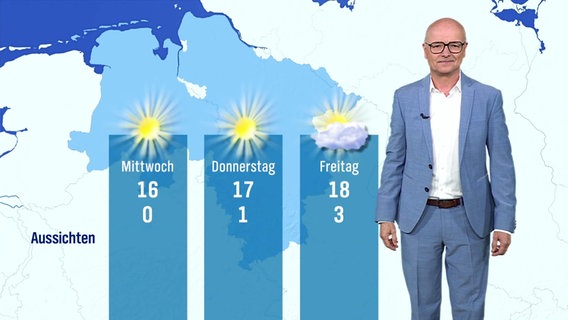 Karsten Schwanke moderiert das Wetter für Niedersachsen. © Screenshot 