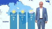 Karsten Schwanke moderiert das Wetter für Niedersachsen. © Screenshot 