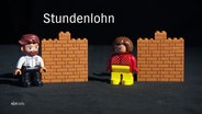 Zwei Spielfiguren, ein Mann und eine Frau. Über ihnen steht "Stundenlohn". © Screenshot 