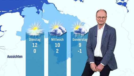 Sven Plöger moderiert das Wetter für Niedersachsen. © Screenshot 