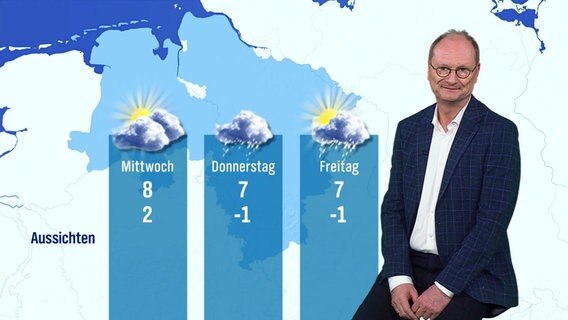 Sven Plöger mit der Wettervorhersage für die kommenden Tage. © Screenshot 