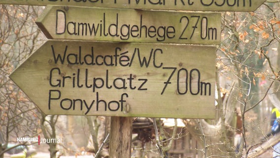 Ein Wegweiser zeigt die Entfernung zur nächsten öffentlichen Toilette an. © Screenshot 