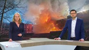 Harriet Heise und Christopher Scheffelmeier moderieren das Schleswig-Holstein Magazin um 19:30 Uhr. © Screenshot 