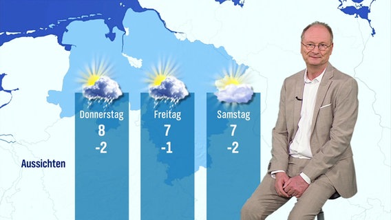 Sven Plöger moderiert das Wetter für Niedersachsen. © Screenshot 