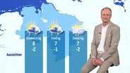 Sven Plöger moderiert das Wetter für Niedersachsen. © Screenshot 