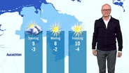 Karsten Schwanke mit den Wettervorhersagen der folgenden Tage. © Screenshot 