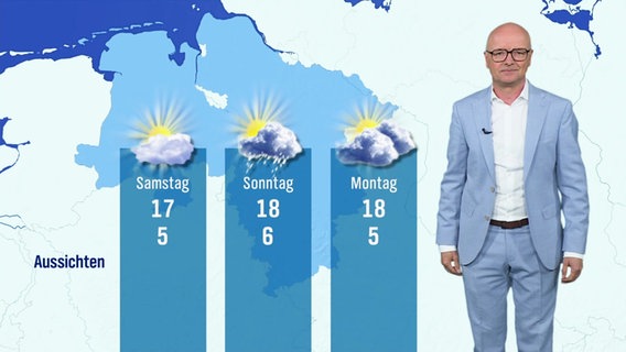 Karsten Schwanke moderiert das Wetter für Niedersachsen. © Screenshot 