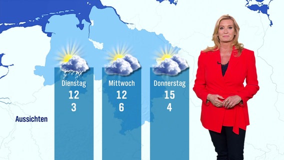 Claudia Kleinert moderiert das Wetter. © Screenshot 