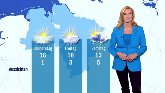 Claudia Kleinert moderiert das Wetter. © Screenshot 