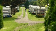 Ein Campingplatz mit mehreren Wohnmobilen im Sonnenschein. 