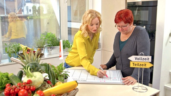 Vollzeit- und Teilzeit-Wegweiser stehen in der Hausboot-Küche. Ernährungs-Doc Anne Fleck macht mit der Patientin einen Wochenplan. © NDR 