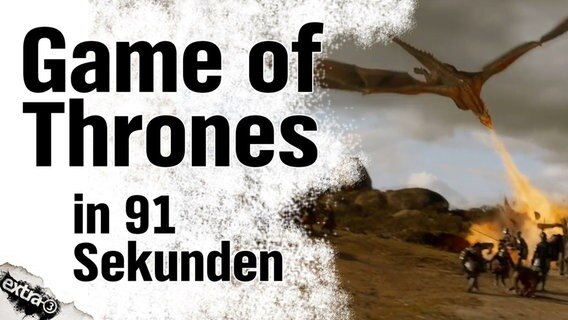 Game of Thrones in 91 Sekunden  