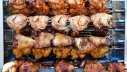 Brathähnchen und Schweinshaxe im Grill © Fotolia.com Foto: robert Casacci