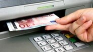 Geld abheben am Automaten © Fotolia Foto: Deminos