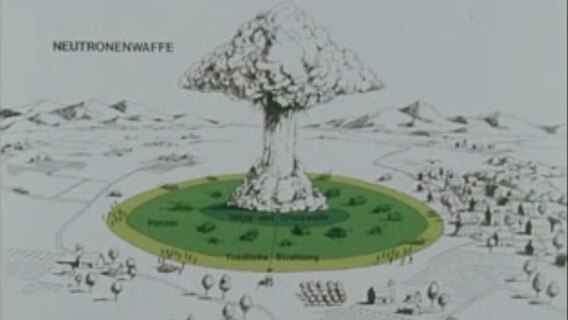 Illustration des Wirkungsradius einer Neutronenbombe vopn 1978 © NDR 