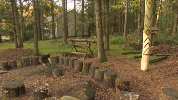 Waldspielplatz  