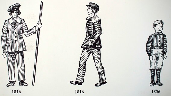 Sportbekleidung um 1816  