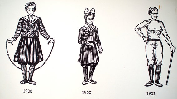 Sportkleidung um 1900  
